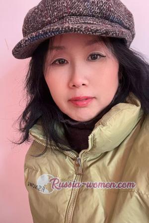 226059 - Xiaoping Age: 57 - China