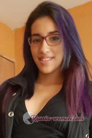 226106 - Nicole Age: 23 - Costa Rica