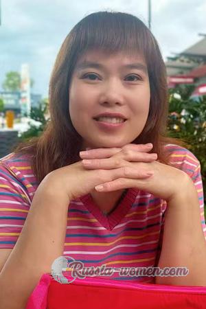 226274 - Baiyun Age: 53 - China