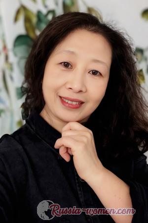 226277 - Lan Age: 53 - China