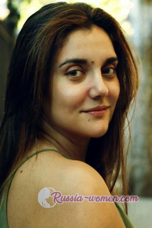 226517 - Marielisa Figuera Age: 29 - Argentina